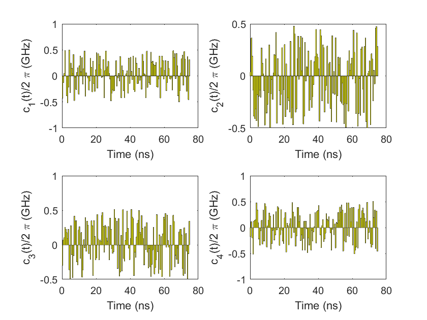 Figure 13