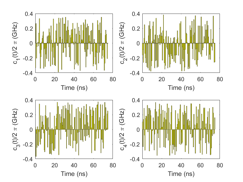 Figure 14