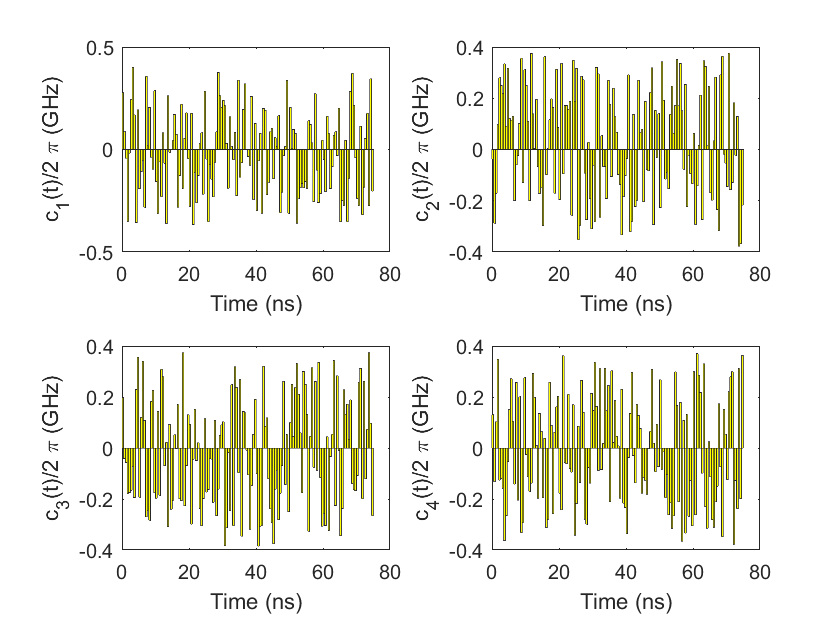 Figure 15