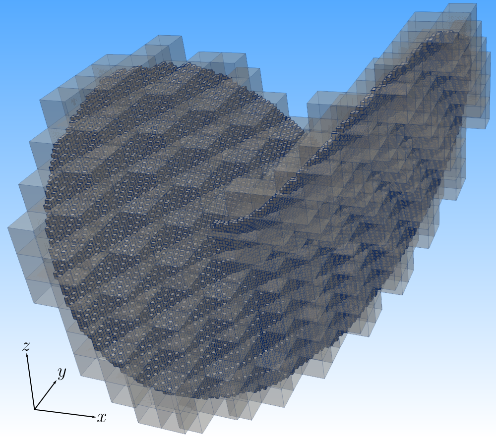 Figure 12