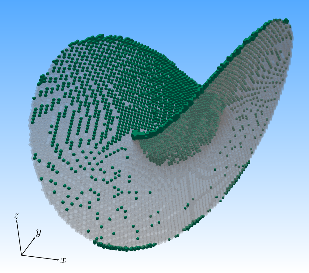 Figure 13
