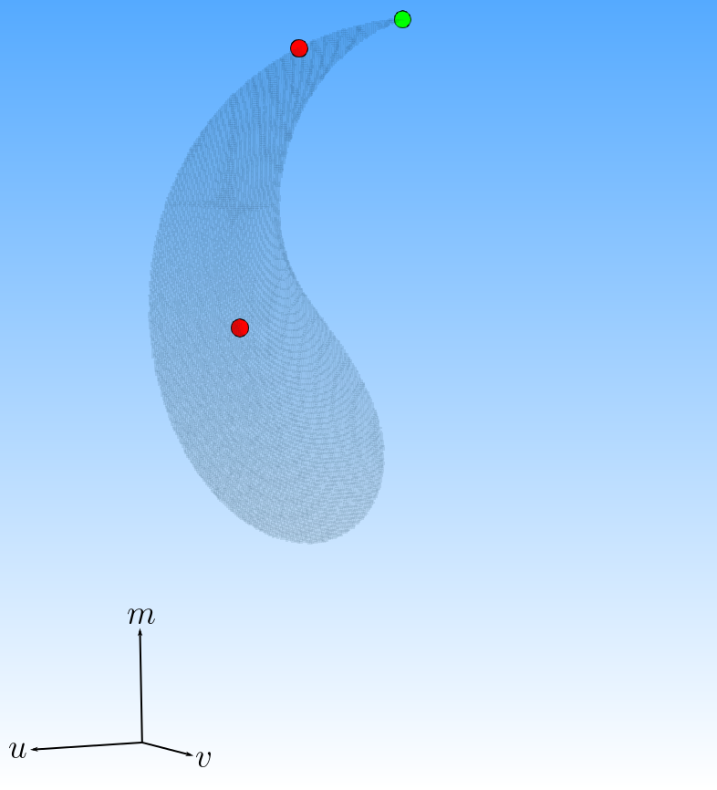 Figure 16