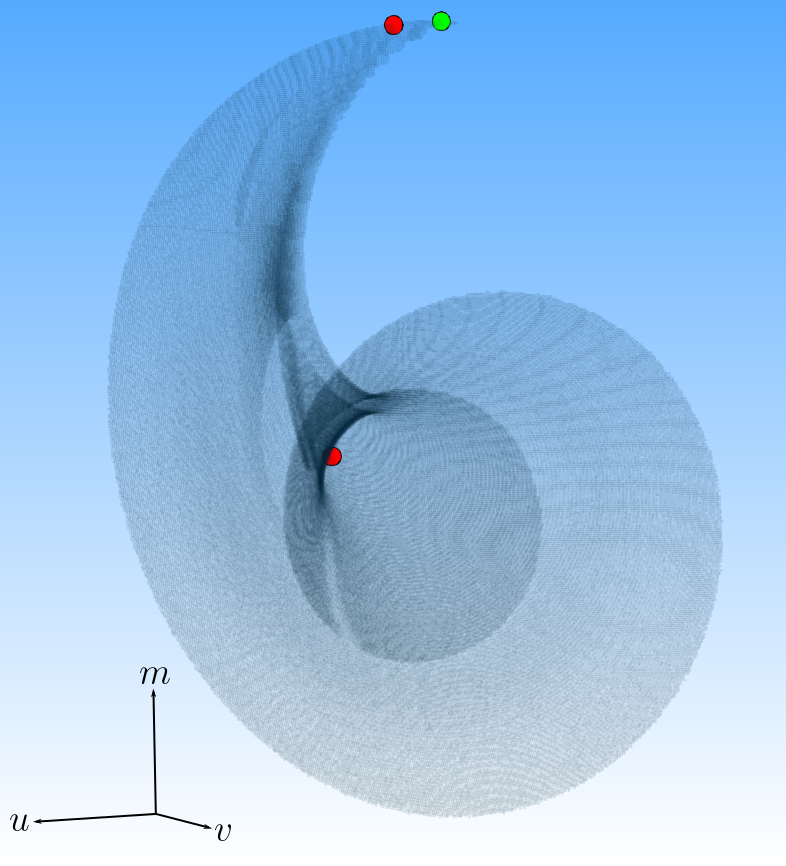 Figure 18