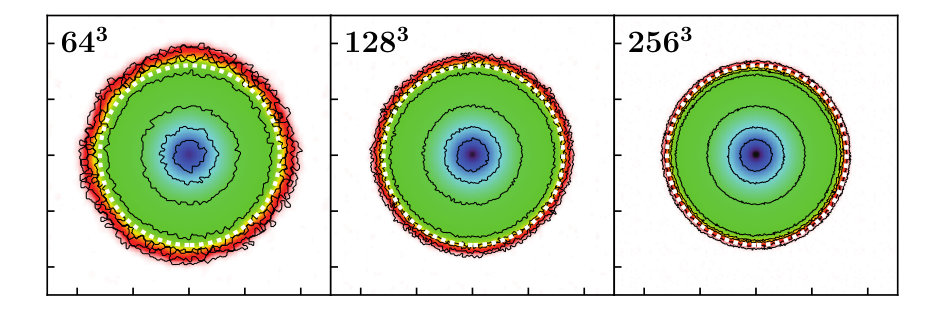 Figure 13