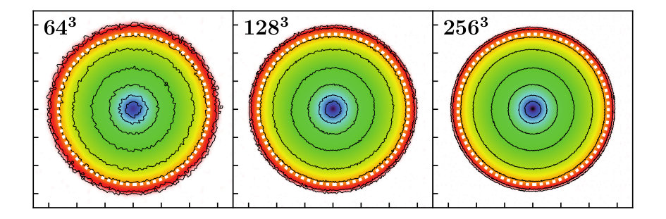 Figure 14