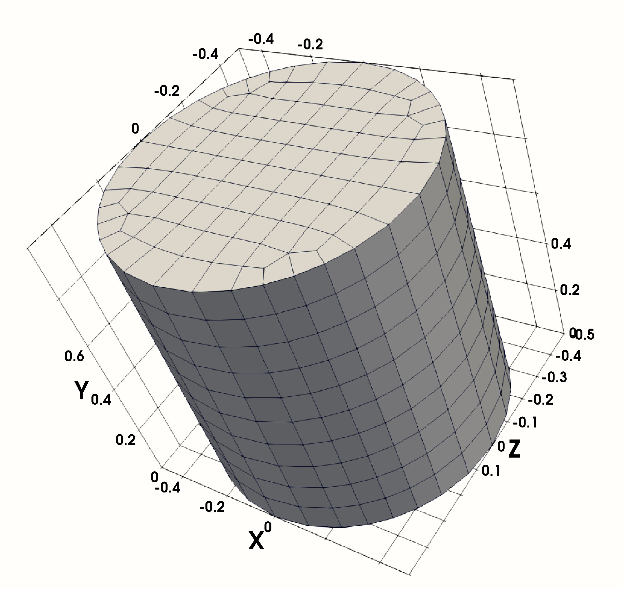 Figure 14