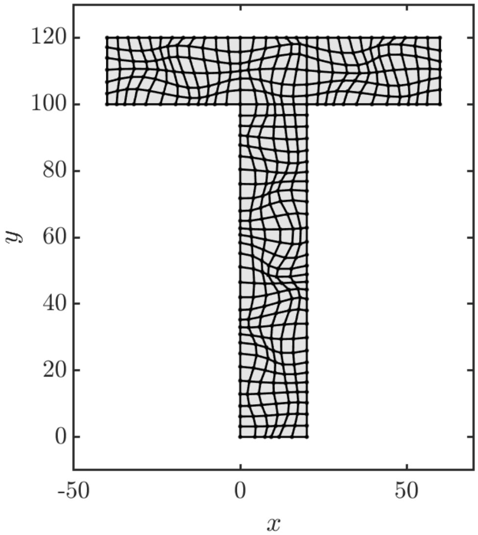 Figure 22