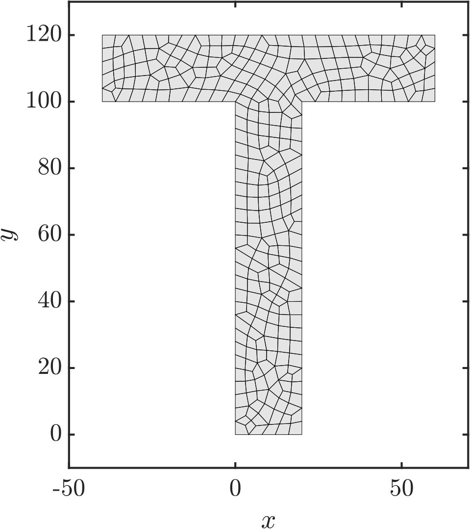 Figure 24