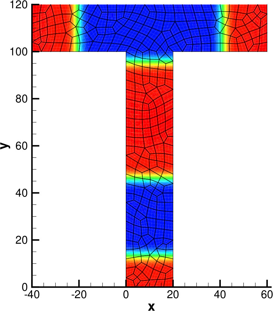 Figure 26