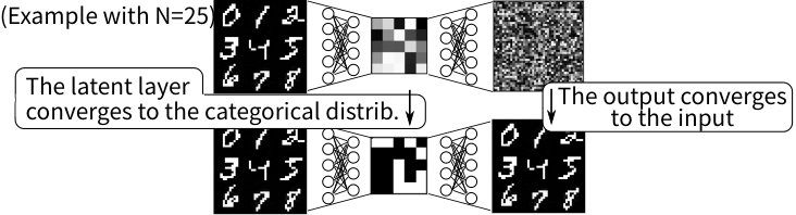 Figure 24