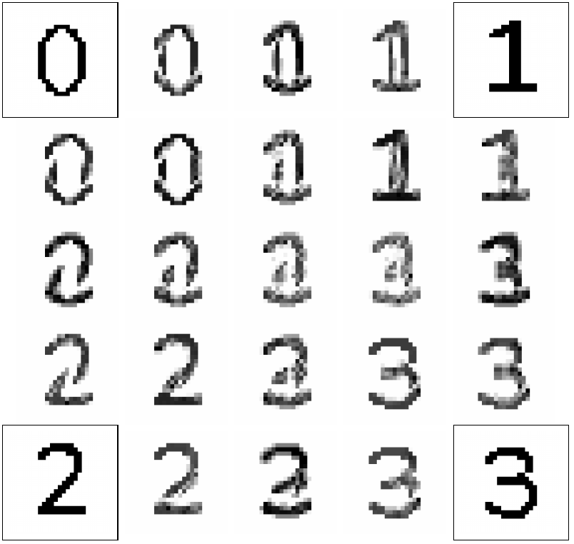 Figure 17