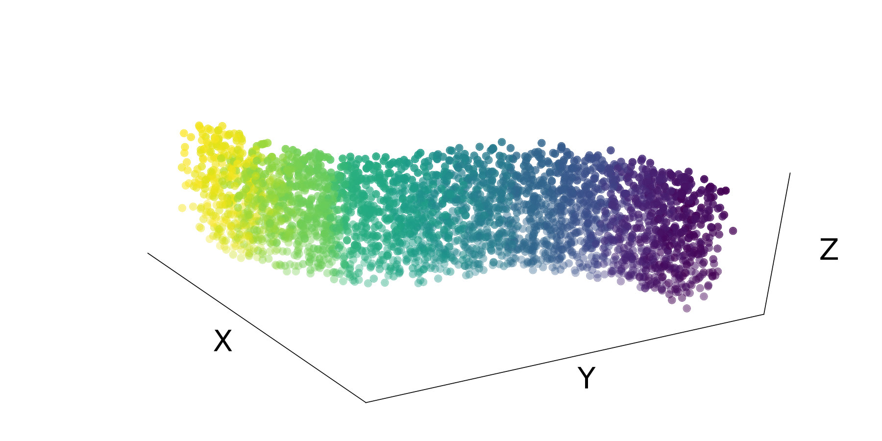 Figure 18