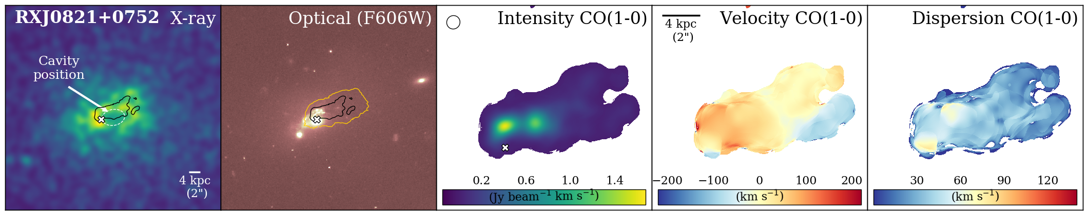 Figure 16