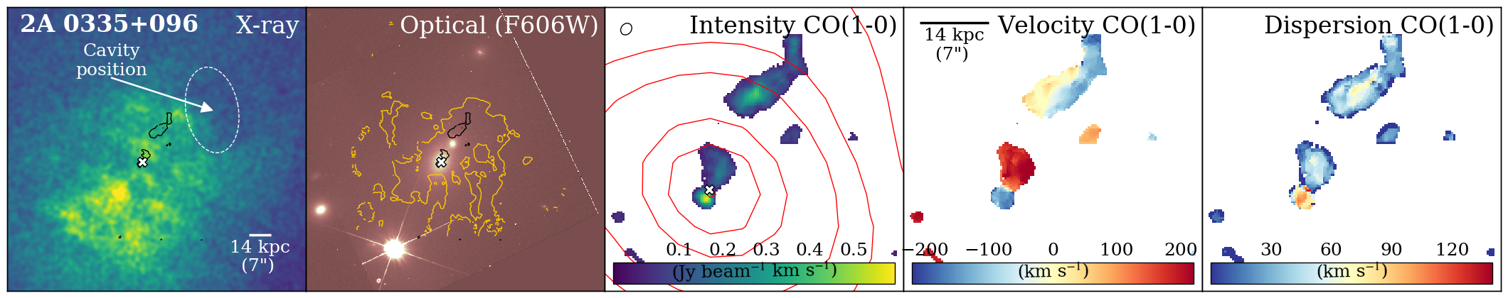 Figure 18
