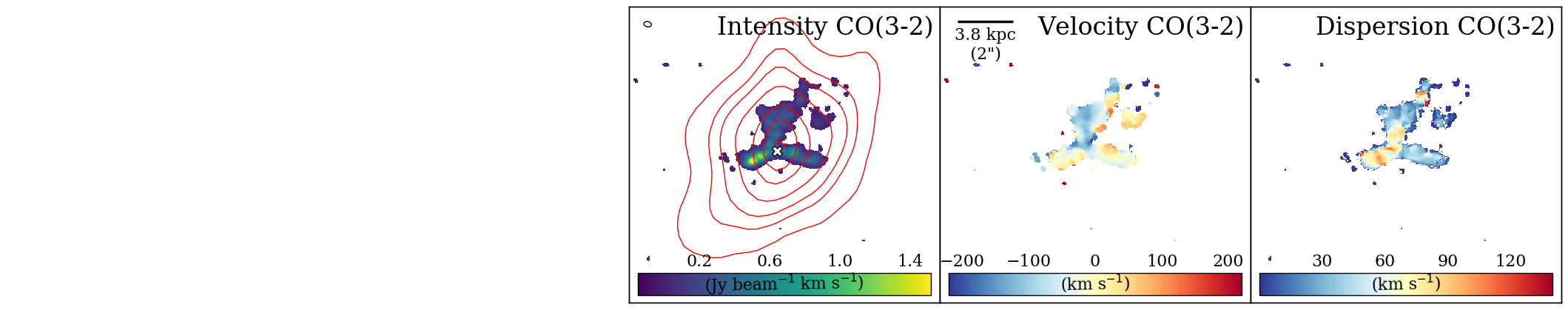 Figure 22