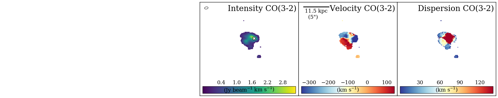 Figure 24