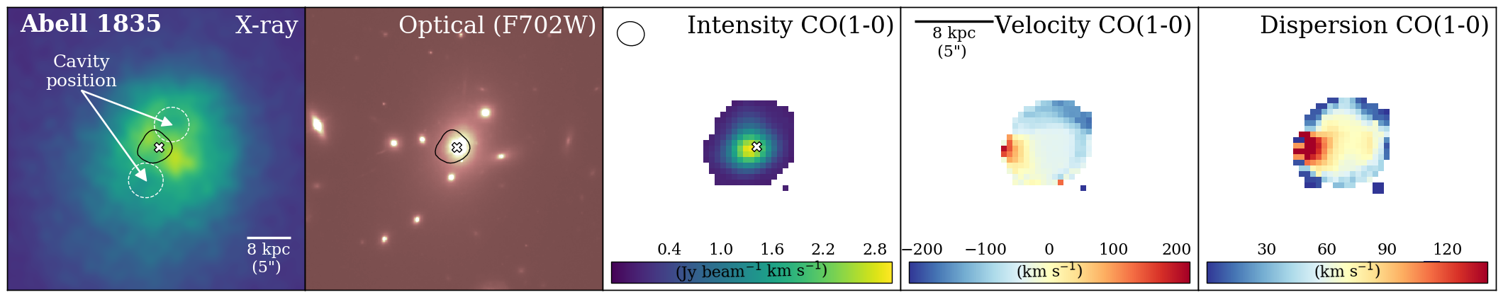 Figure 26