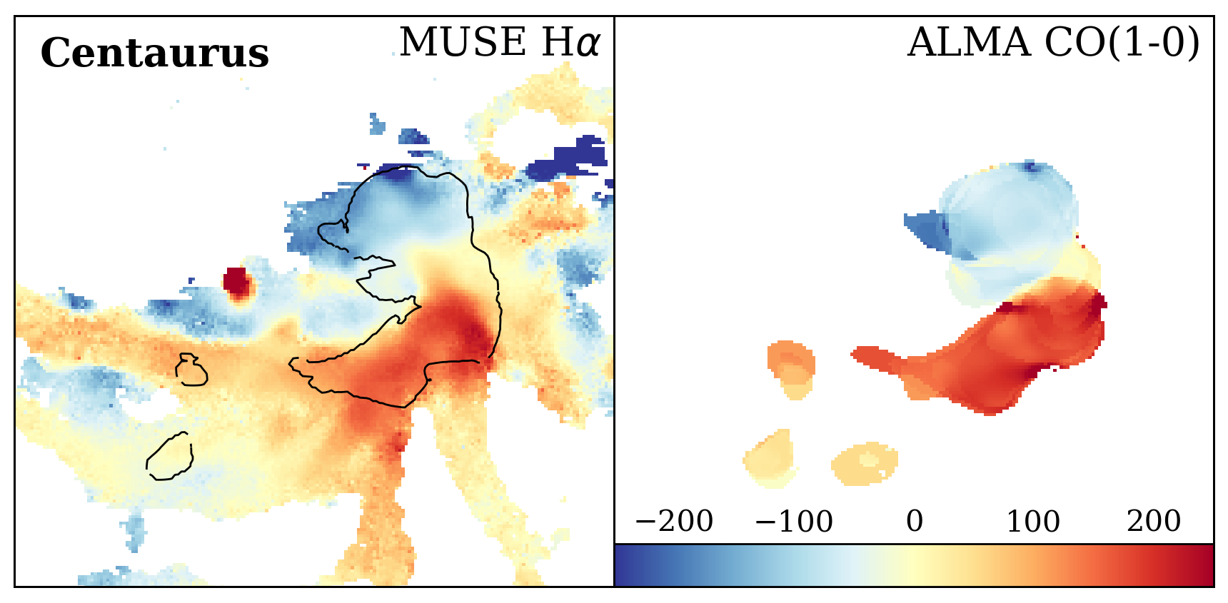 Figure 29