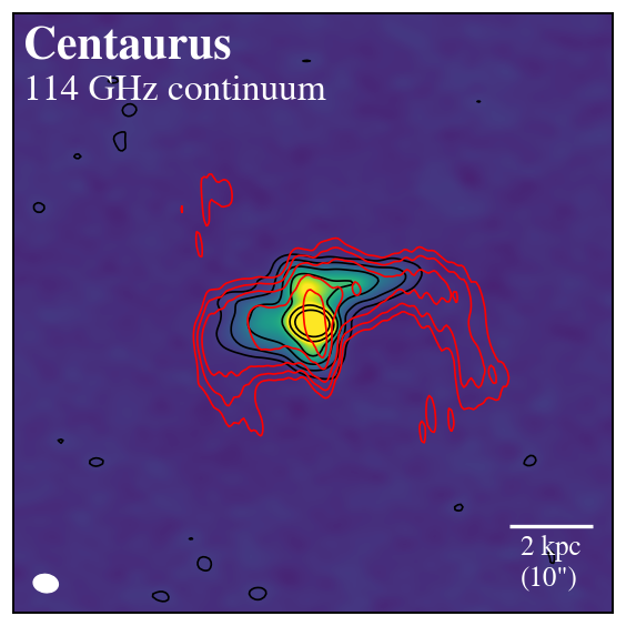 Figure 30