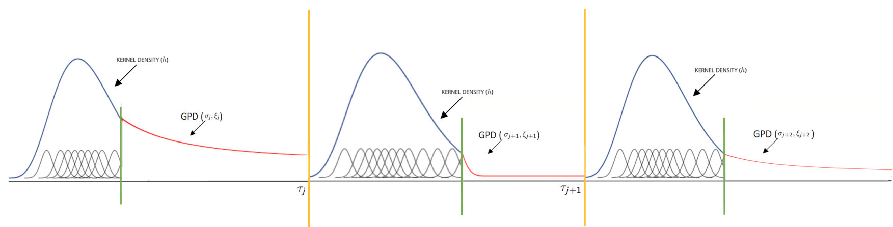 Figure 20