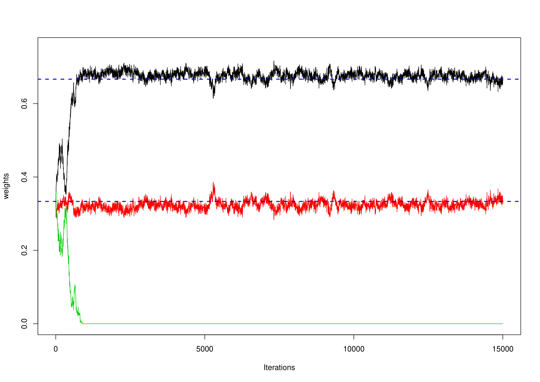Figure 23