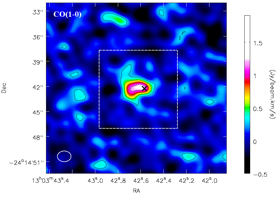 Figure 7