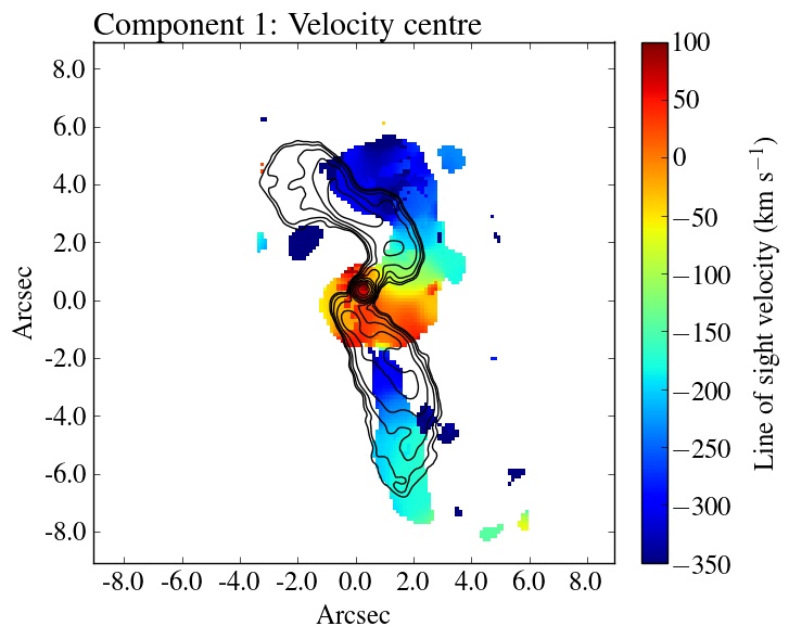 Figure 11