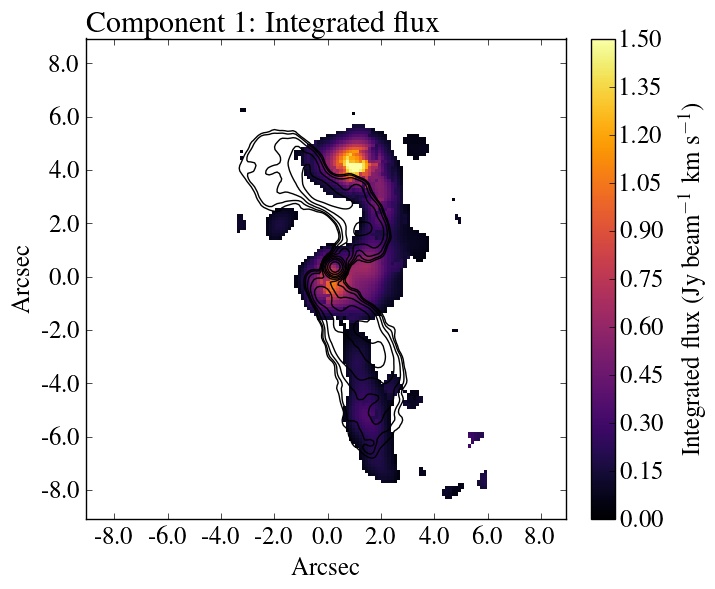 Figure 12