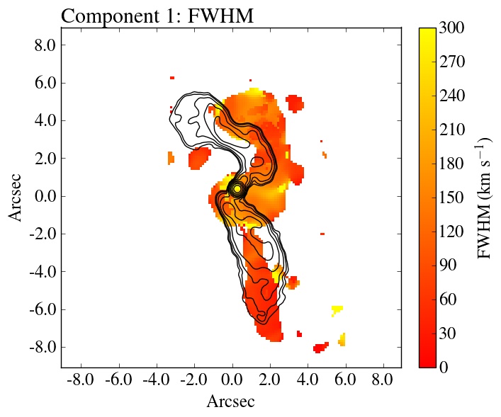 Figure 13