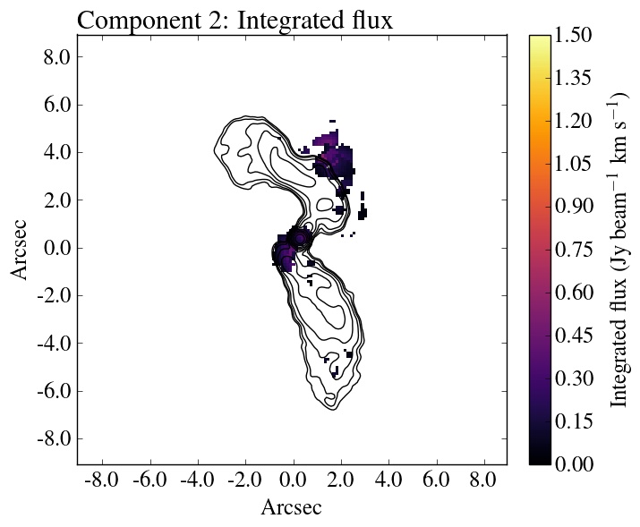 Figure 15