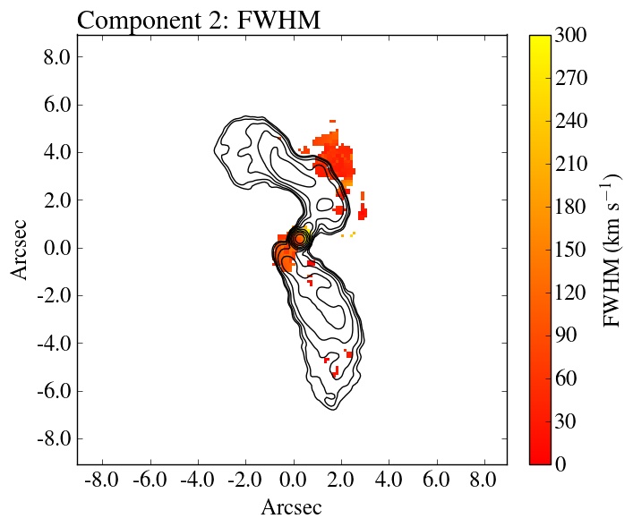 Figure 16