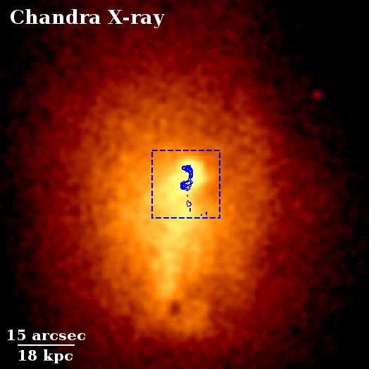 Figure 19