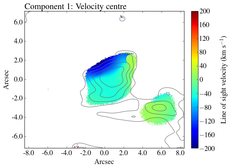Figure 20