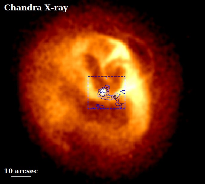Figure 25