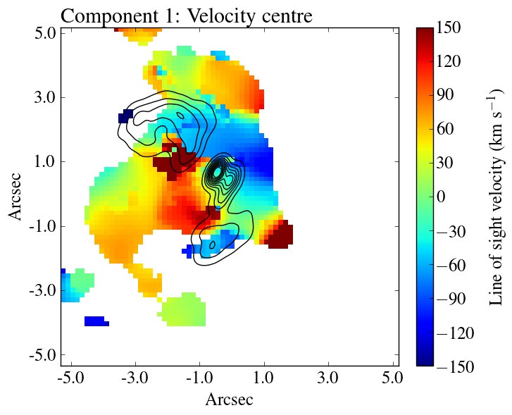Figure 26