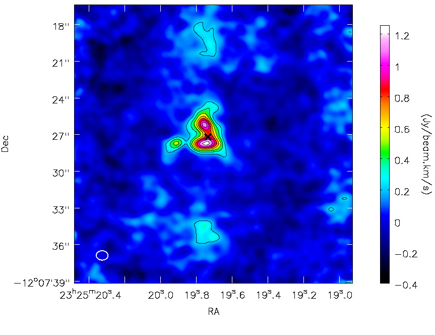 Figure 32