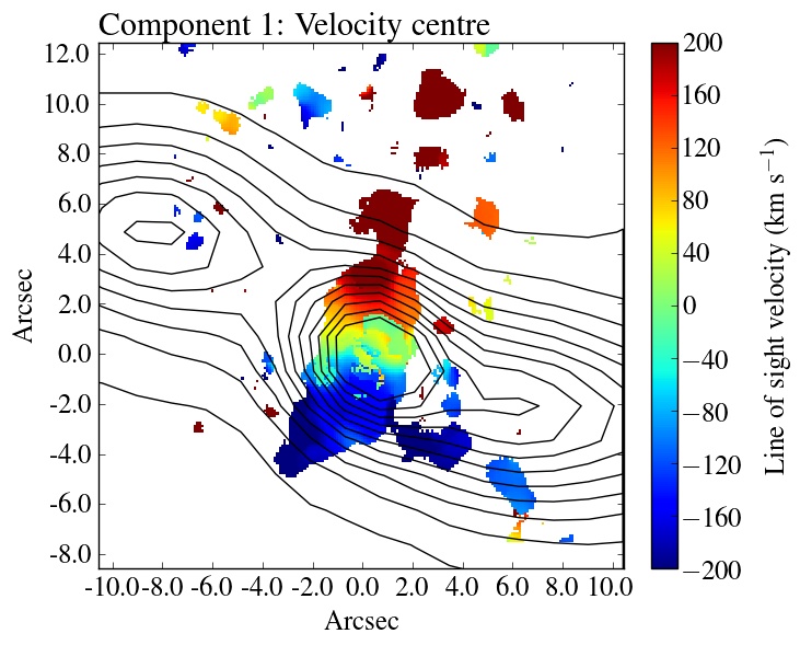 Figure 35