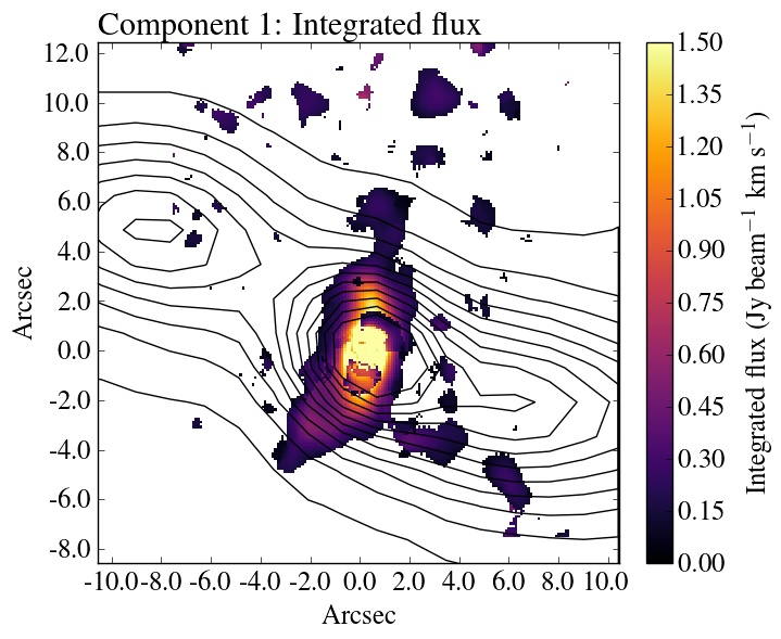Figure 36