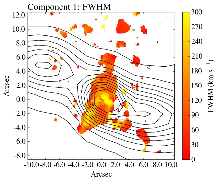 Figure 37