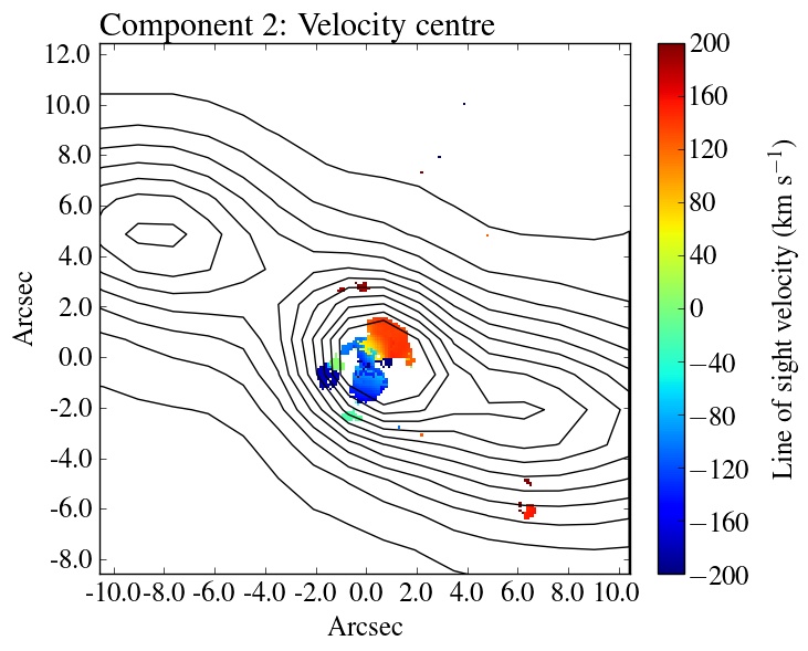 Figure 38