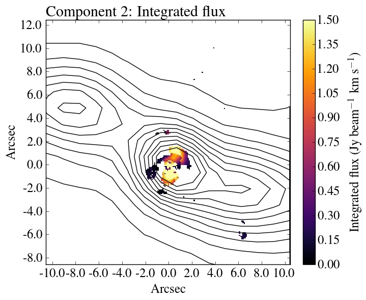 Figure 39