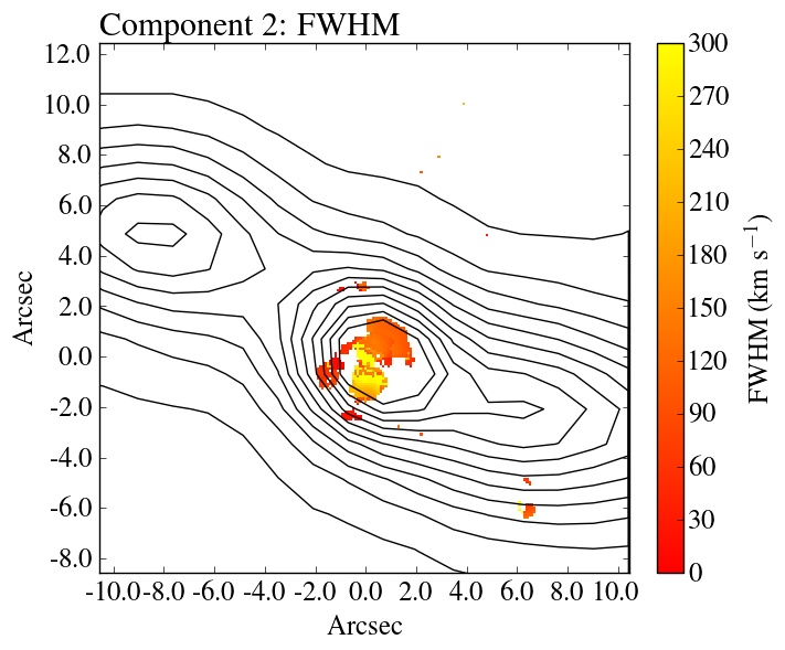 Figure 40