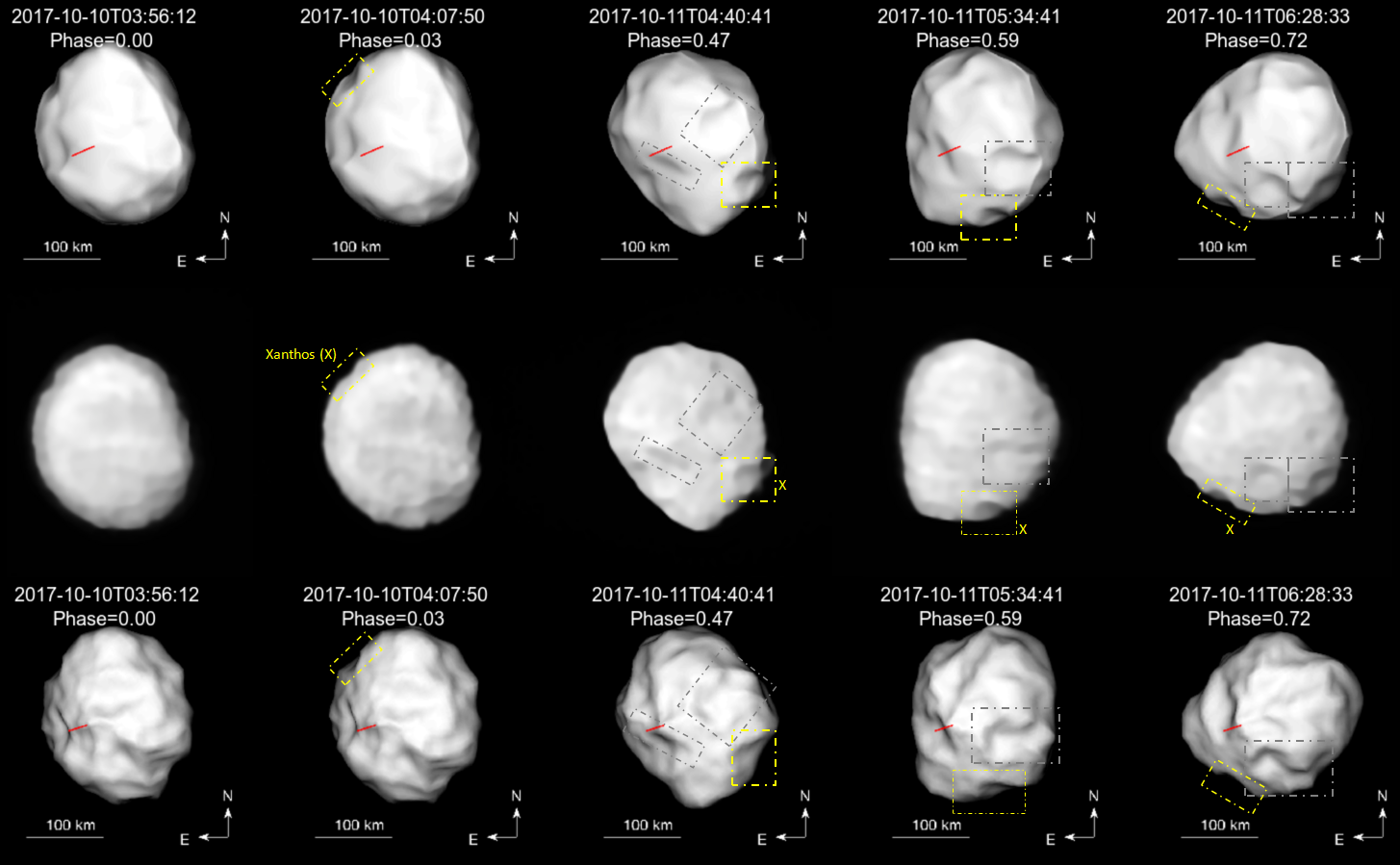 Figure 5