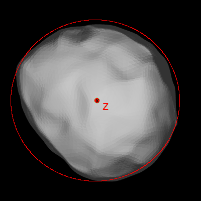 Figure 15