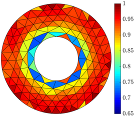 Figure 8