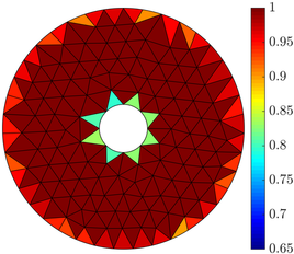 Figure 10