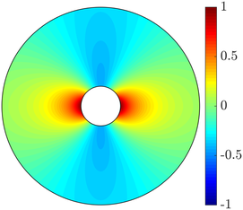 Figure 16