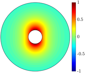 Figure 17