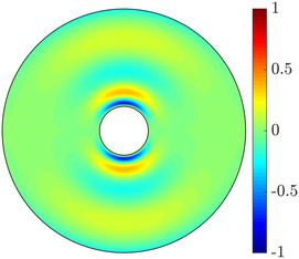 Figure 22