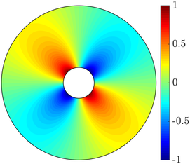 Figure 23